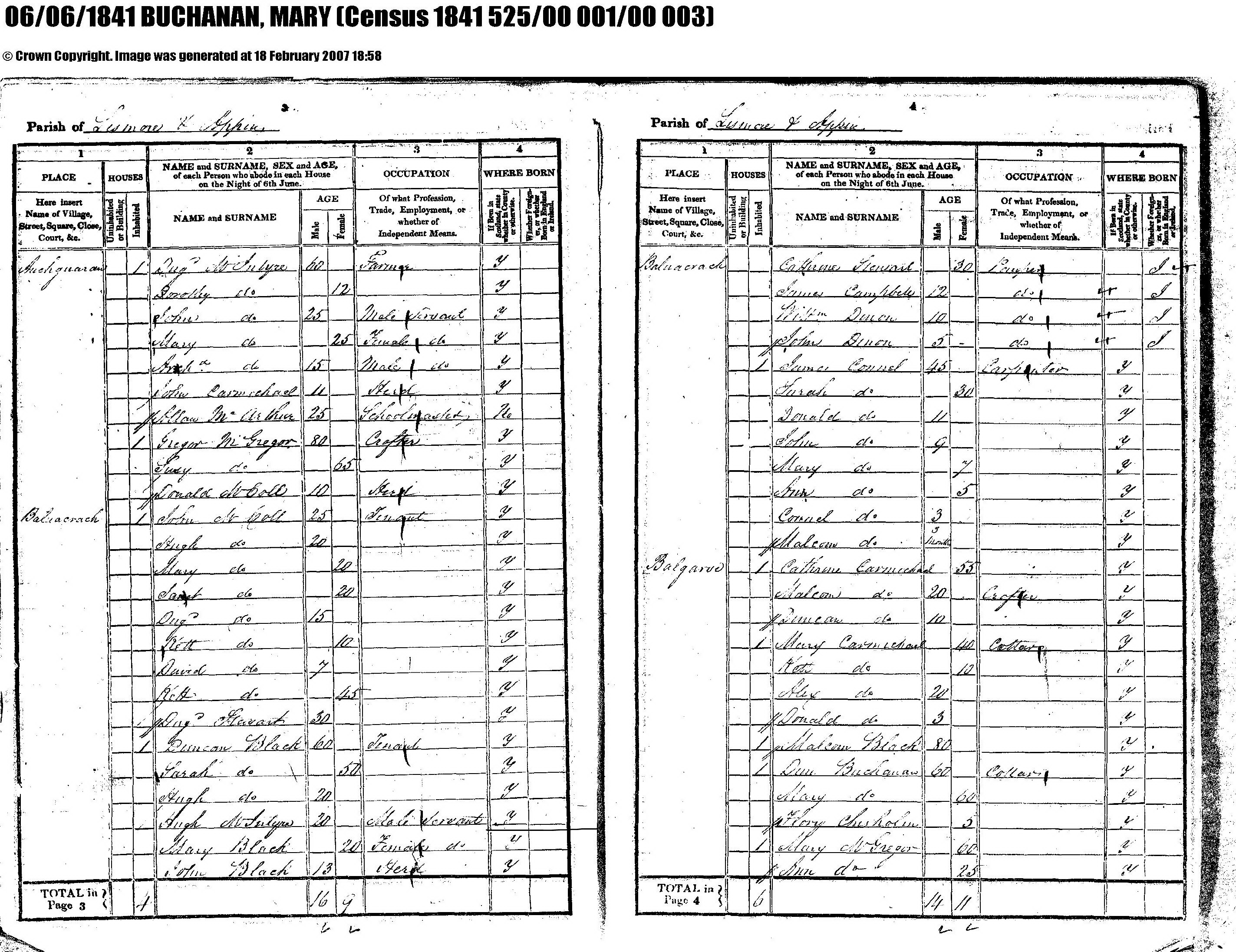 JamesConnel1841Census Lismore, 1841, Linked To: <a href='i5802.html' >Sarah McCallum</a> and <a href='i656.html' >James Connell</a>